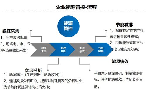 价格 厂家 中国供应商